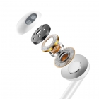 Earphones Mcdodo USB-C Element White